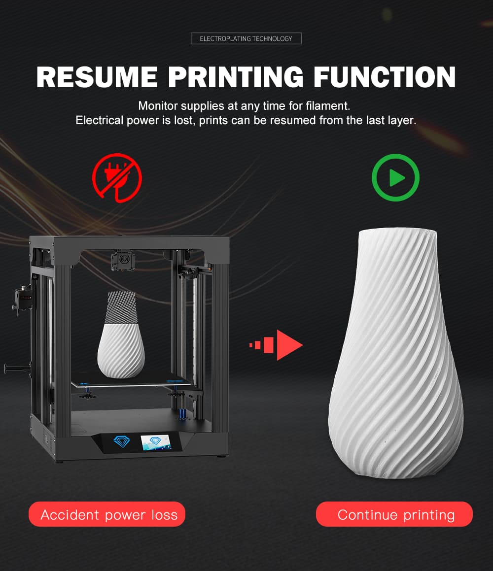 Smart 3D Printing Machine