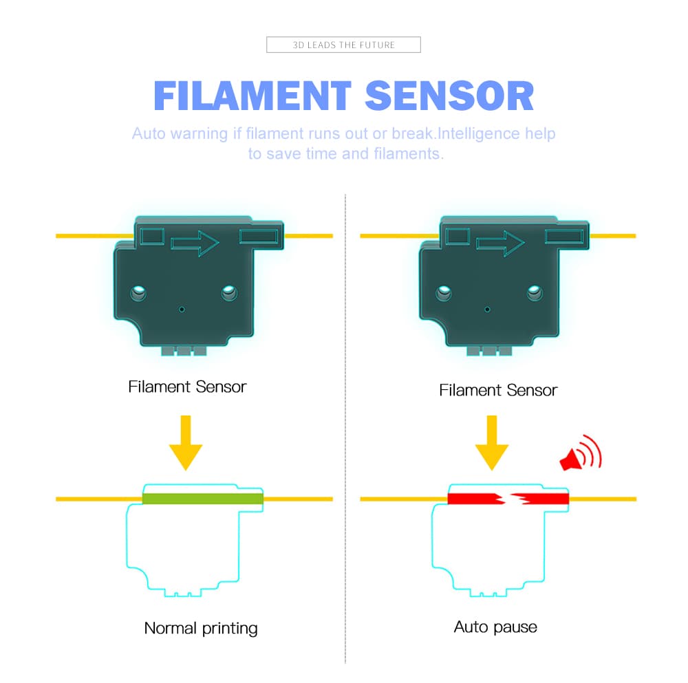 Filament Detector