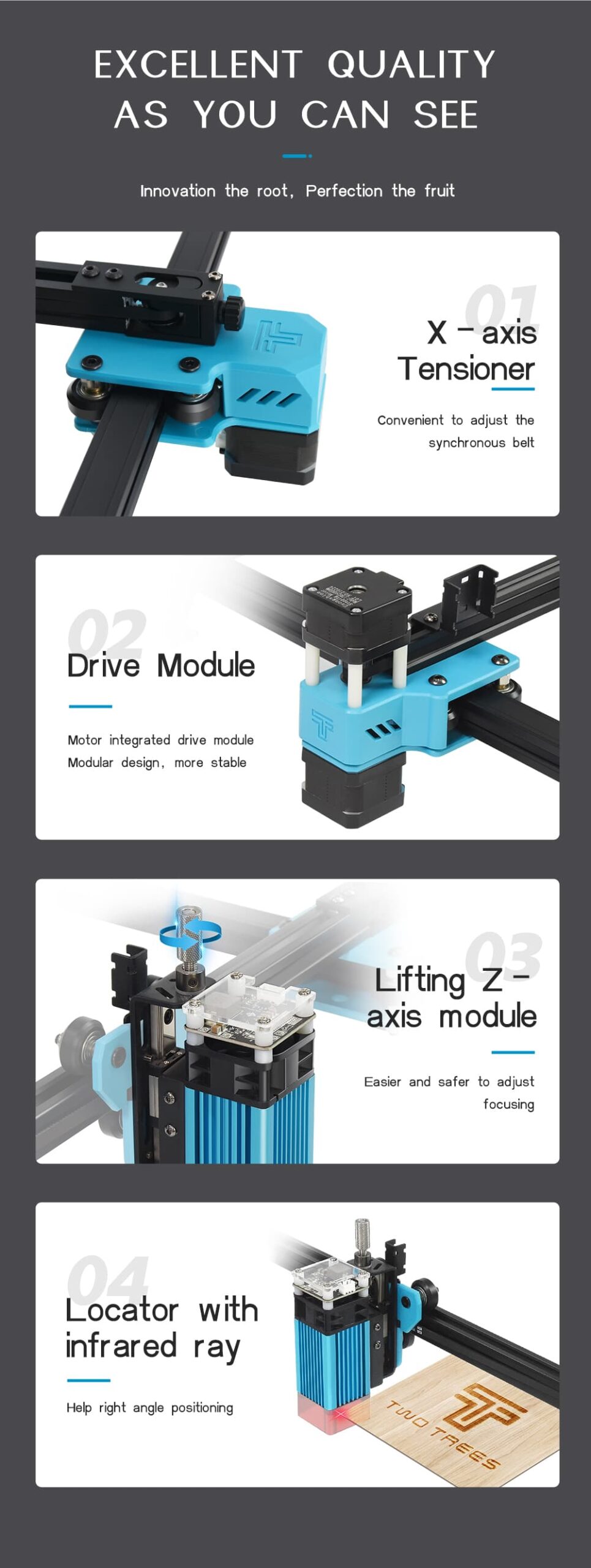 DIY Laser Engraver Details