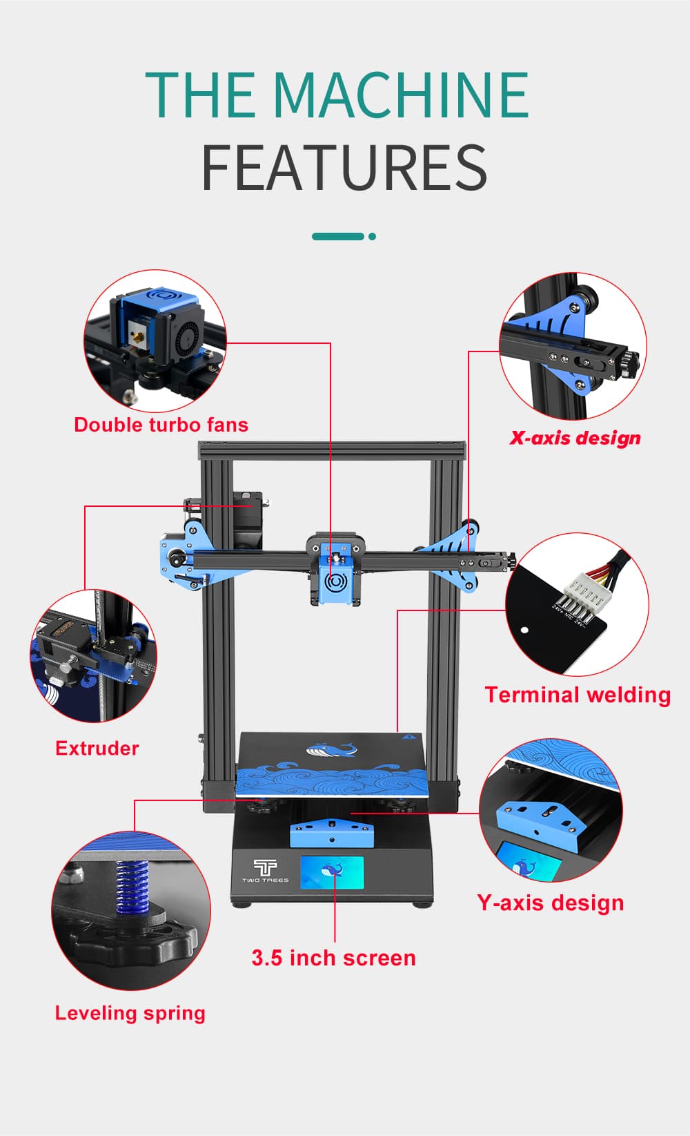 3D Printer Structure