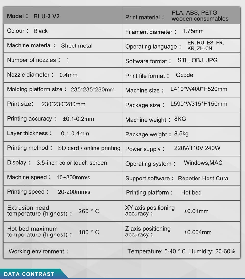 3D Printer Specifications