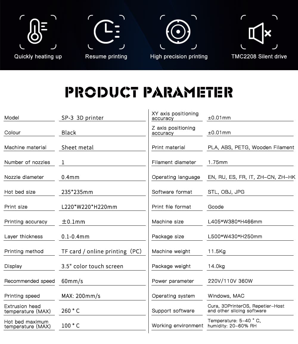 CoreXY Printer Specifications