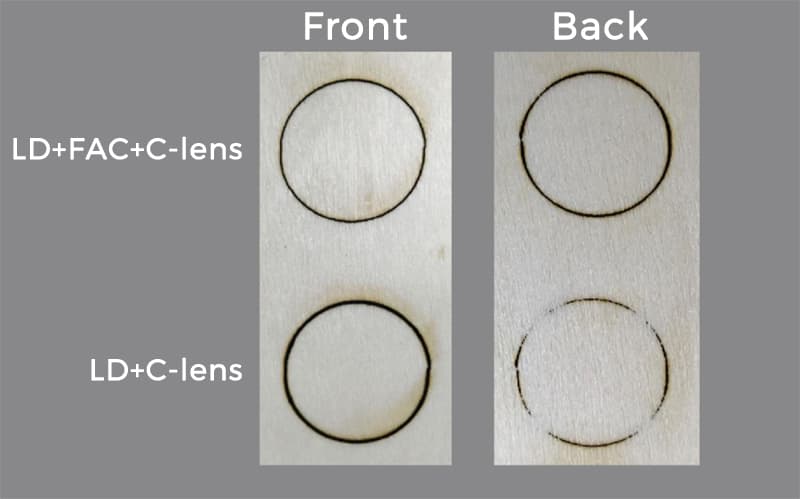 Cutting Result Comparison