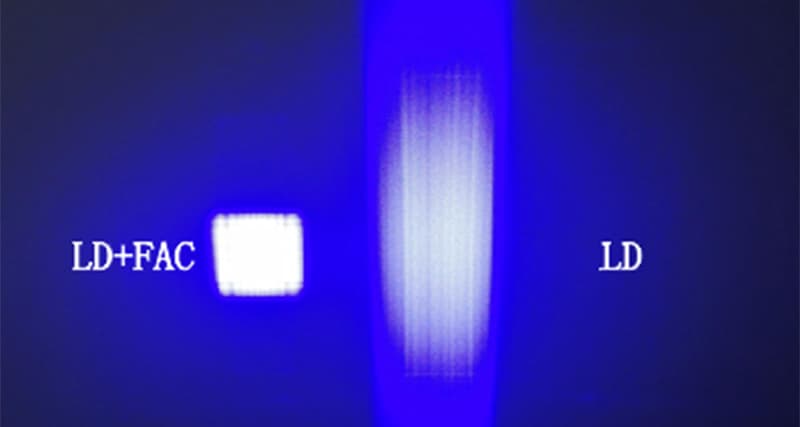 Laser Spot Comparision