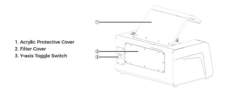 Y-axis-Toggle-Switch