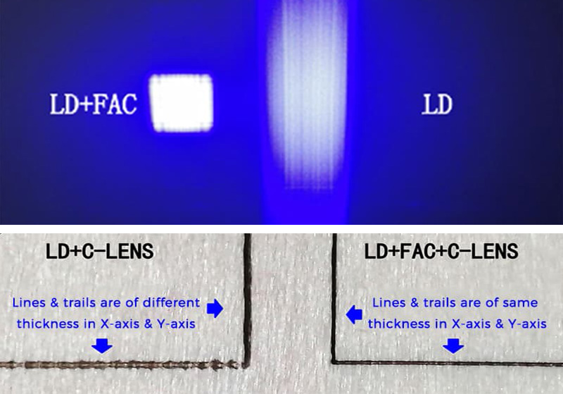 Laser-Engraving-Performance-Comparison