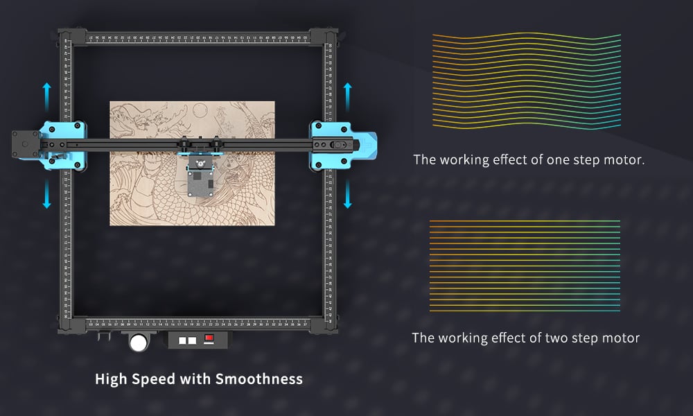 Dual Y-axis Motors