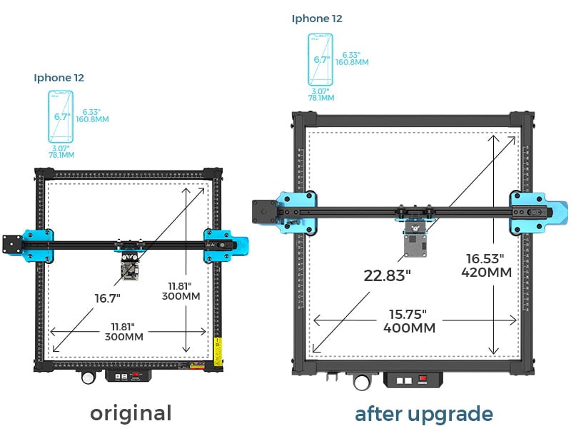 Laser Engraver Extension Kit